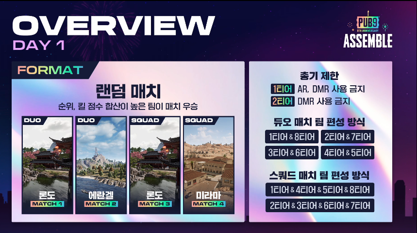 PUBG 어셈블 티어 방식